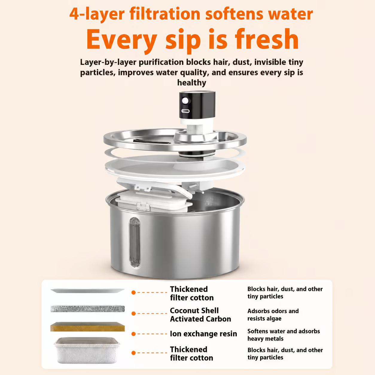 Fuente de Agua Inteligente Wagsly — Agua Siempre Fresca y Filtrada