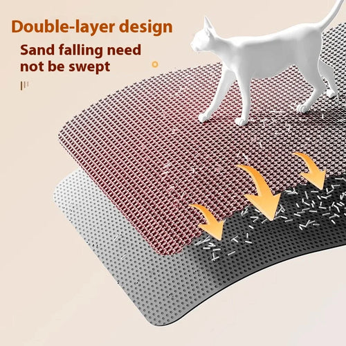 Alfombra para Arena de Gatos Extra Grande – Resistente y Impermeable
